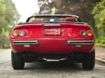 Ferrari 365 GTS/4 Daytona 1971 года